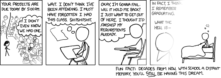 figaw's tweet photo. Last night I had a nightmare about missing some exam before I could graduate.

I graduated in 2017. It's more than 5 years ago... Incidentally almost 2000 days as well. Fuck.
https://t.co/ELgKEPAGwV https://t.co/7AHAtmbR7u