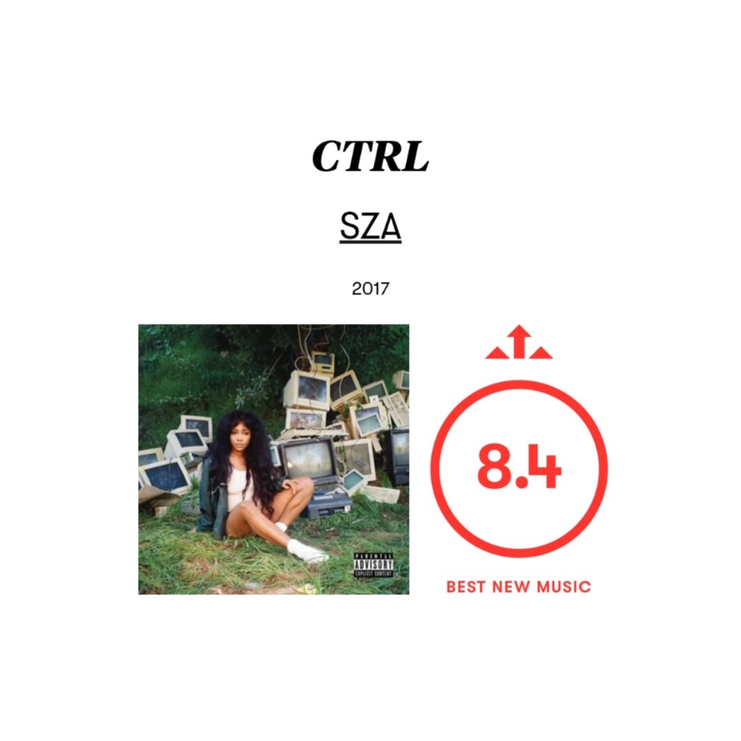 szabrs's tweet photo. CTRL 🤝 SOS https://t.co/KtC3PV507q