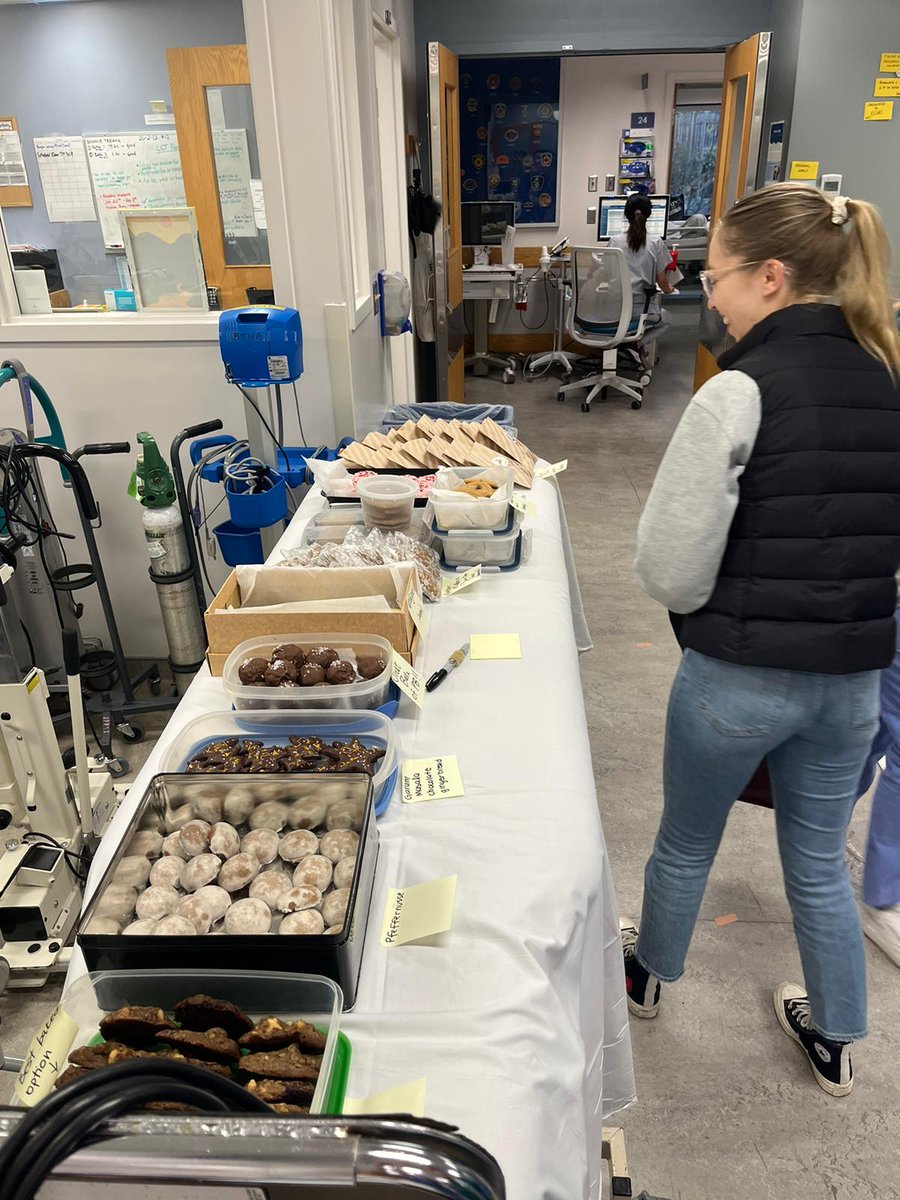 RhonwynSmith's tweet photo. Critical Care PT/OT annual holiday cookie exchange did not disappoint! https://t.co/uiDye1Fjf1