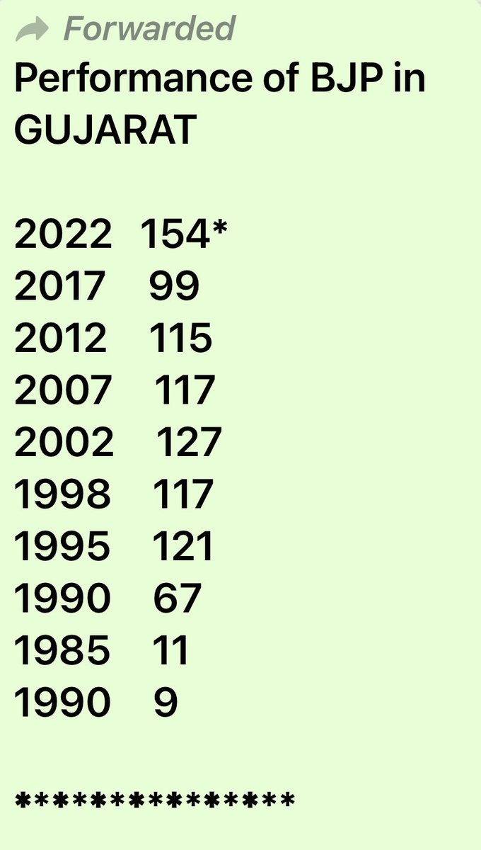 Sundar Royce BJP (@sundarroyce) on Twitter photo 