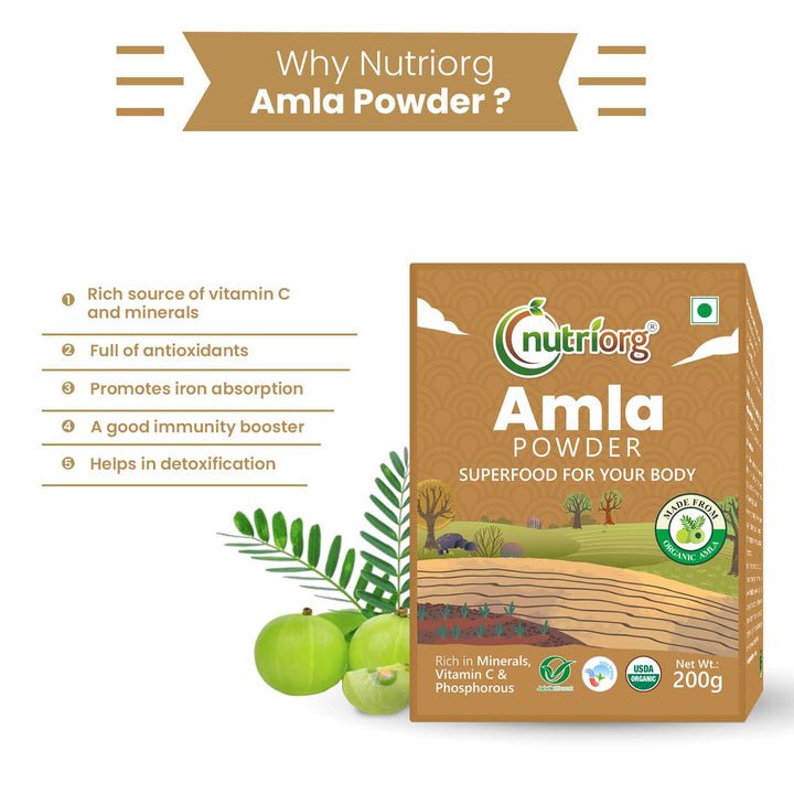 HealthyOrgShop's tweet image. Organic Amla Powder orders are welcome.

#organic #amlapowder #organicamla #organicamlapowder