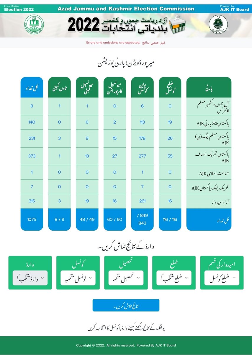 Election Commission Of Azad Jammu & Kashmir tweet media