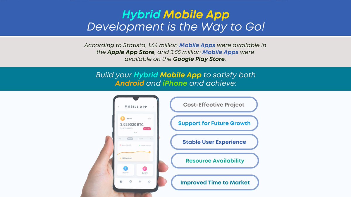 ElegantMicroWeb's tweet image. Hire Hybrid Mobile Application Programmers to create an app for Android and iOS
bit.ly/3BmmkfX
#EnterpriseSoftwareApplicationDevelopment #CustomApplicationDevelopment #MobileAppDevelopmentServices #ITConsultingServices #MobileApplicationDevelopment