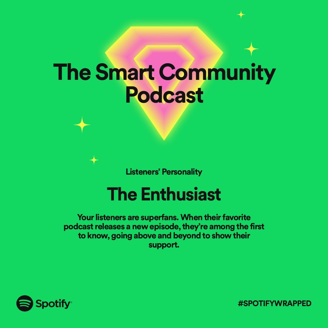 #SpotifyWrapped has dropped and we are again blown away by our Smart Community friends. 

Thank you to all of the enthusiasts out there who have made this our most successful year yet. 

What was your favourite episode of 2022? 

 #thankyou