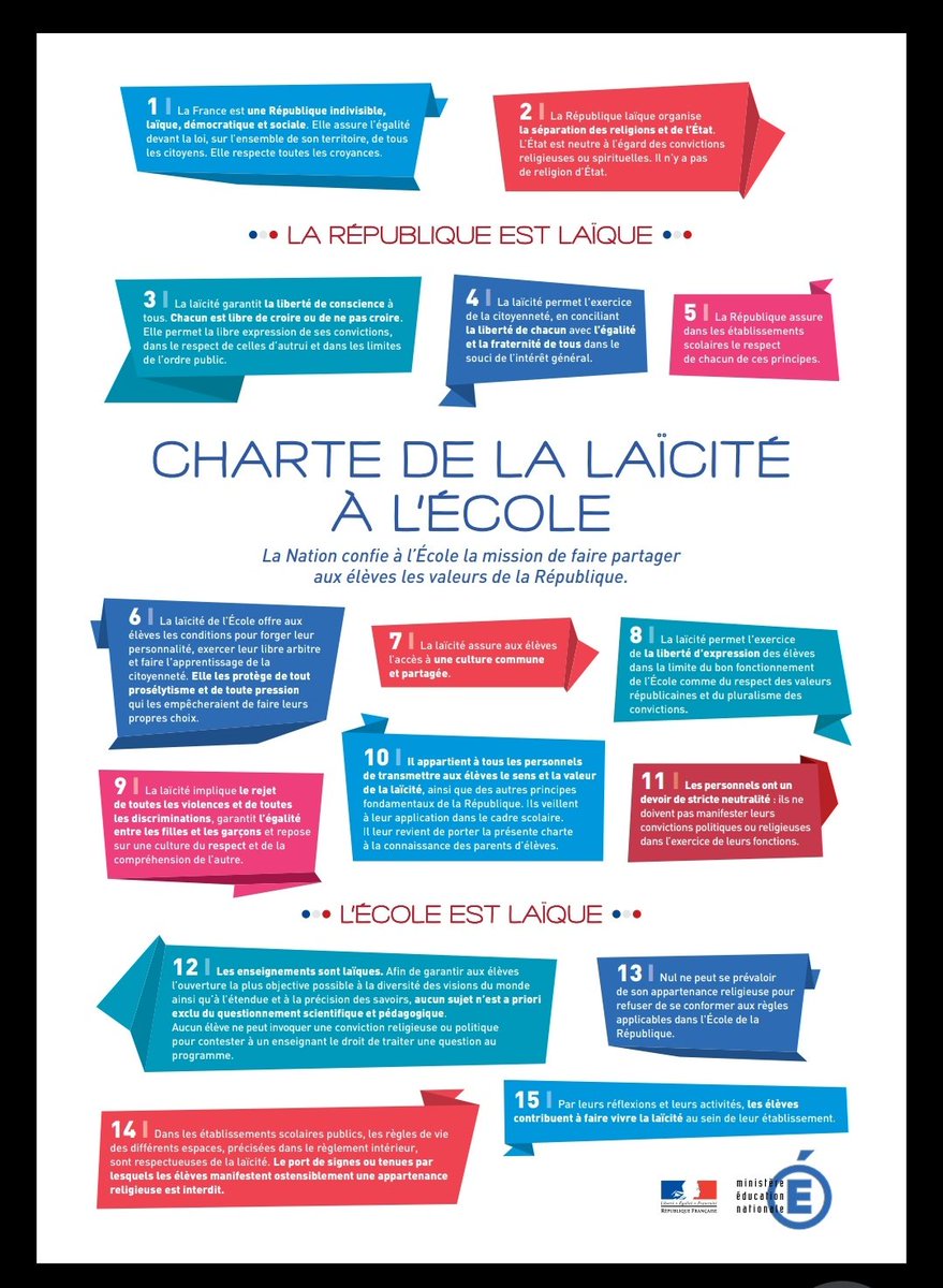 Sandrine.augustin (@sand_augustin) on Twitter photo Formation #laĂŻcitĂ© #valeursdelaRĂ©publique đšđ”des 500 stagiaires TPđž Comprendre Ăchanger Comment rendre les Ă©lĂšves acteurs de la #laicite Merci <a href="/AbdennourBidar/">Abdennour Bidar</a> pour son intervention sur #Chartedelalaicite Merci @christellejouh1 Hugo Poulet #referent <a href="/acversailles/">AcadĂ©mie de Versailles</a> <a href="/CharlineAvenel/">Charline Avenel</a> Formation #laĂŻcitĂ© #valeursdelaRĂ©publique đšđ”des 500 stagiaires TPđž Comprendre Ăchanger Comment rendre les Ă©lĂšves acteurs de la #laicite Merci <a href="/AbdennourBidar/">Abdennour Bidar</a> pour son intervention sur #Chartedelalaicite Merci @christellejouh1 Hugo Poulet #referent <a href="/acversailles/">AcadĂ©mie de Versailles</a> <a href="/CharlineAvenel/">Charline Avenel</a>