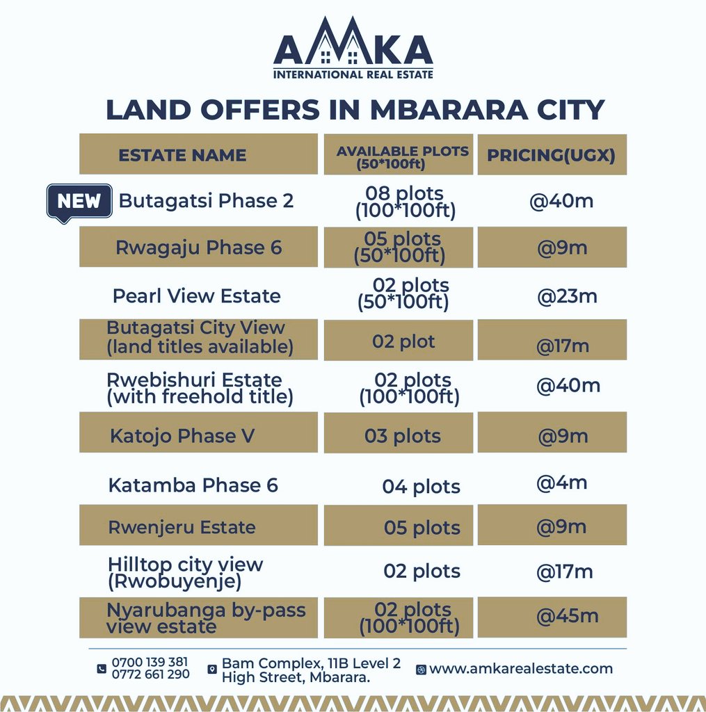 Westerner🇺🇬 tweet media