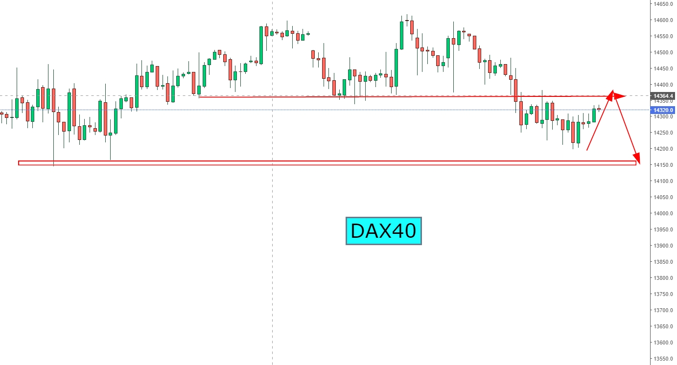 Dax por Paco Pérez: FjhLgtmXgAE5ISF?format=jpg&name=large