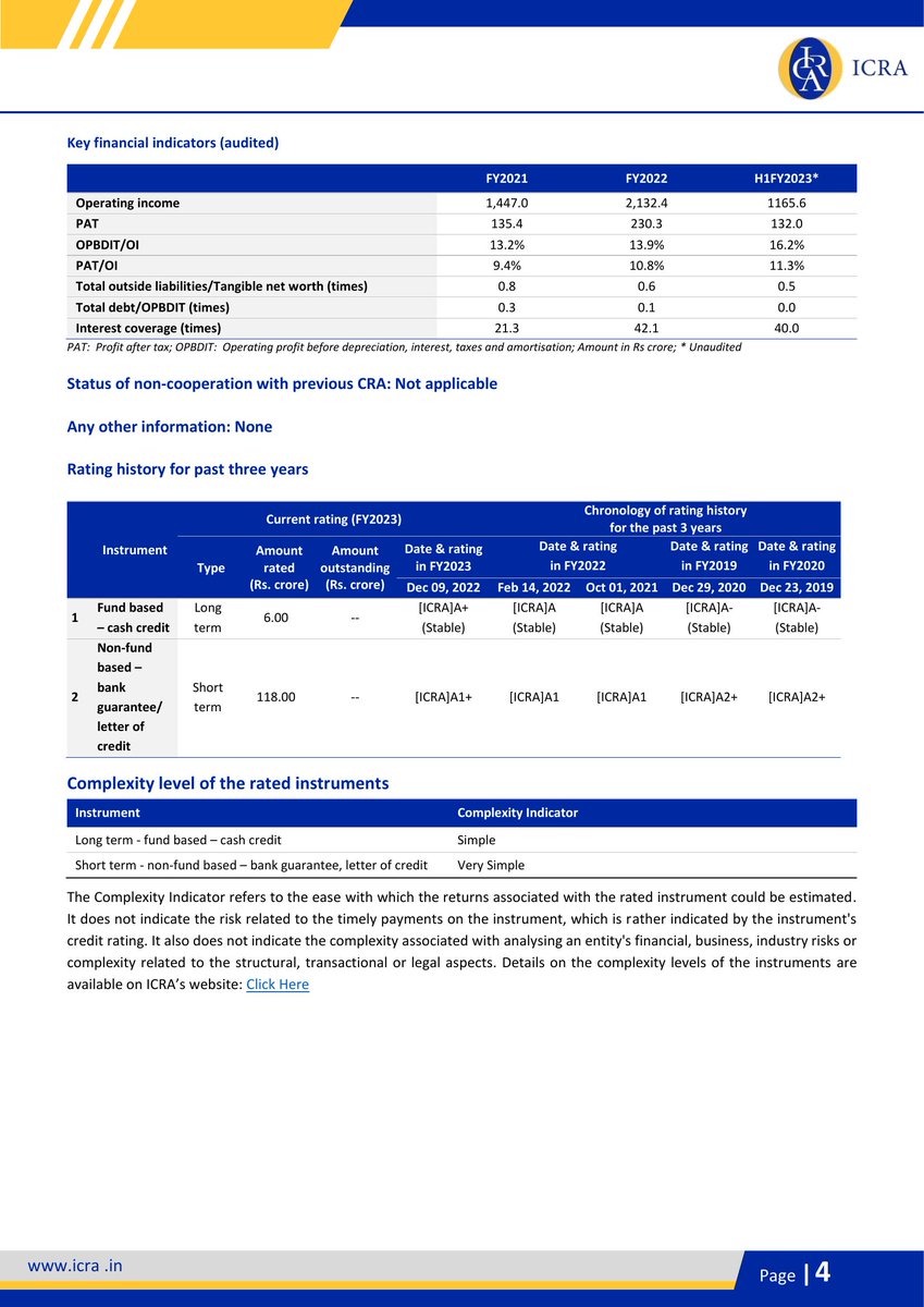Panama Petrochem Share Price Live, Live Stock Updates, Views, News