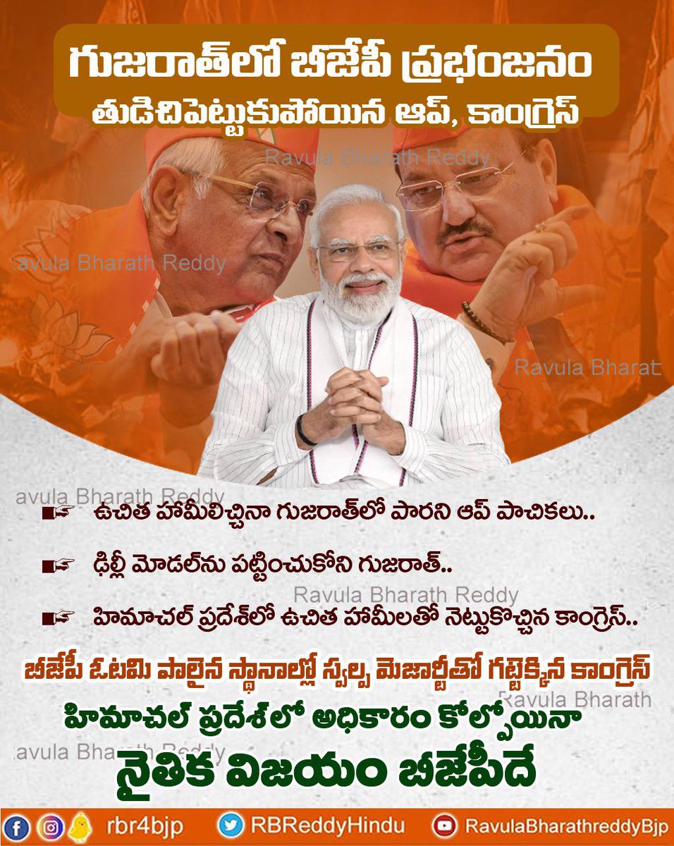 గుజరాత్ లో బీజేపీ ప్రభంజనం..

#BJP #RBR #GujaratElection2022 #GujaratElections #himachalelection2022