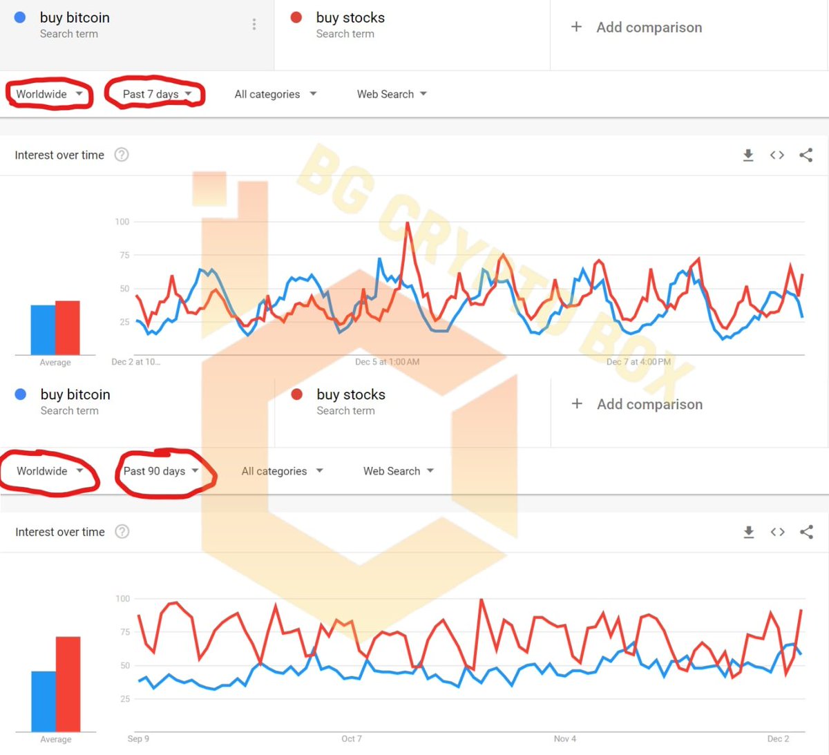 Just Beini tweet media