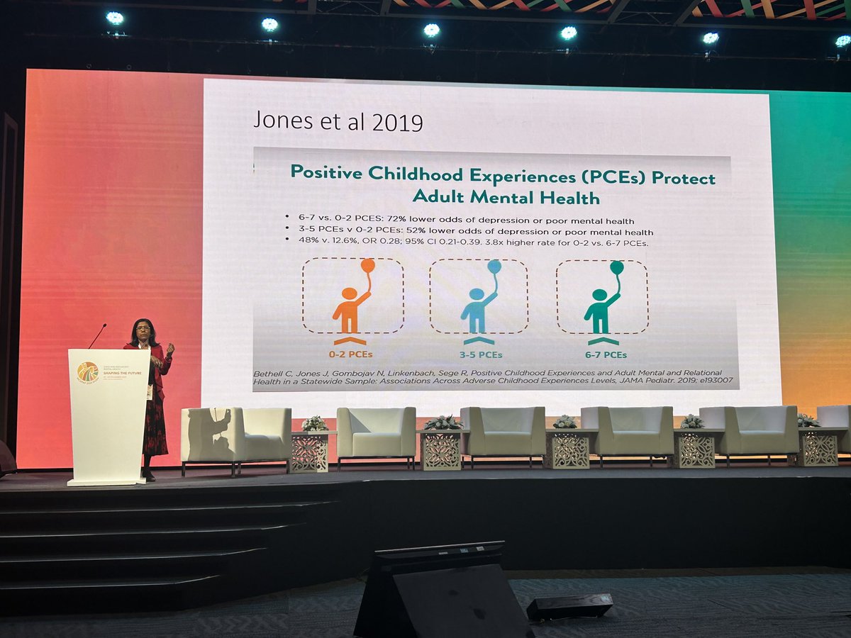 IACAPAP's tweet image. Dr Eapen: Positive childhood experiences can mitigate adverse childhood experiences #iacapap2022