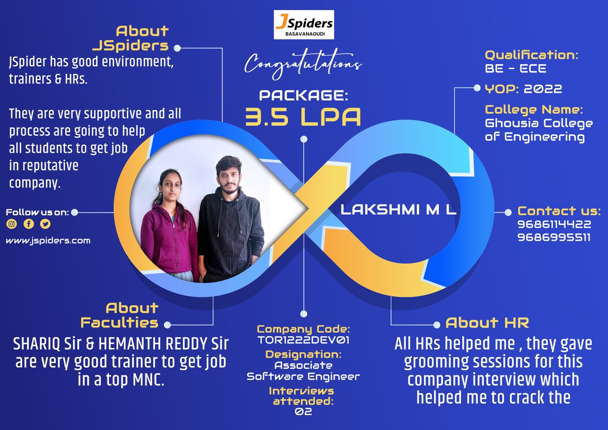 BrandingJsp's tweet image. Congratulations LAKSHMI M L For getting placed as Associate Software Engineer 

#jspidersbasavanagudi
#placedstudents
#devopsstudents 
#electronicsandcommunication 
#studentreview
#devopstraining
#offlinelearning
#bestcourses
#growwhileyoulearn
#trainingdevops