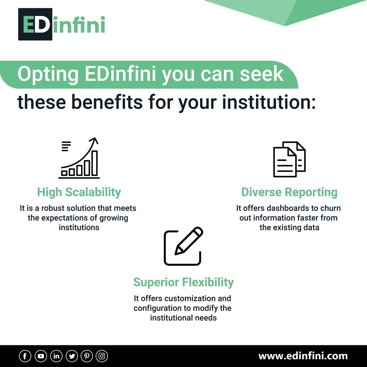 Edinfinibiz's tweet photo. β€ Contact Us:
WhatsApp: +923332255346
Phone: (021) 34324010
Email: info@edinfini.com
Website: https://t.co/oF6on9rhcp
#edtech #Lms #elearning #digitaltransformation #campusmanagementsystem #StudentFinance #institutes #Automation #EDinfini https://t.co/361XEv3rY3