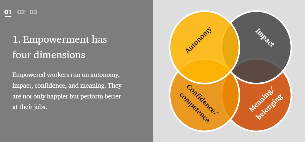 I dislike the term "empowerment" as it suggests power can be given/taken away. However, if the meaning is people having the sense of power/ability to take action, I can live with it.Beyond the word, here's a new guide to enabling that sense: strategybusiness.pwc.com/workforce-empo… V <a href="/stratandbiz/">strategy+business</a>