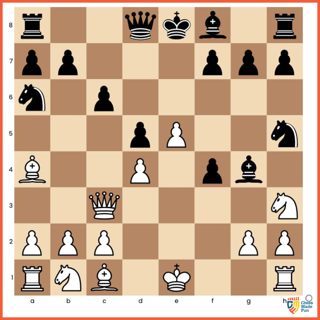 ChessMadeFun's tweet photo. ♖♕White to move. Our hero is playing with fire🔥, Black's bishop ♝ threatens the rook♖, but has he strayed too far, leaving weak light squares behind? The Black King resides in the light. Will he be exposed? White to move.♘♔ #FridayFunday #easypuzzleday #ChessMadeFun #chess https://t.co/zaN3KBdoV2
