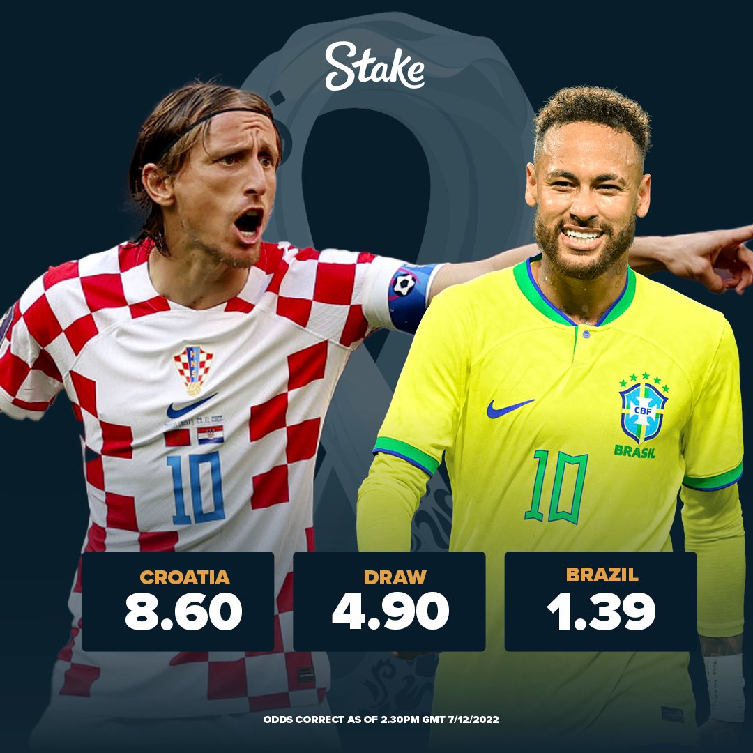 We want someone to represent each team in #HRV v #Brasil at the #FIFAWorldCup and go H2H for some $ 🤑

Comment your team below +❤️ &amp; RT

Two people will be selected before kick-off and assigned a team each. If your team wins, get $1,000 in Stake credit, lose get $250 🏆