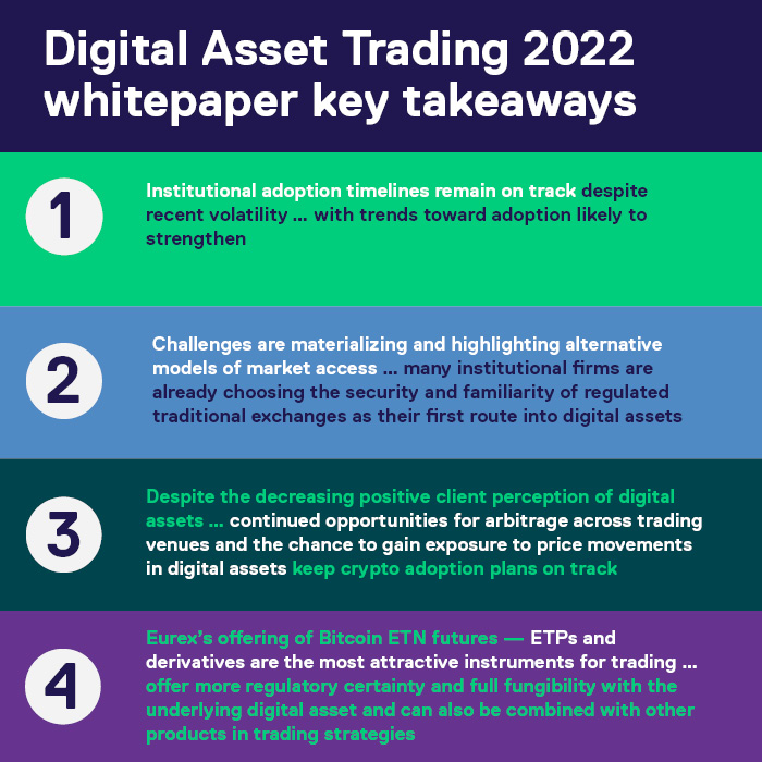 The trusted path to #crypto: Our latest #DigitalAsset #trading report, published in cooperation with @Acuiti, provides insights to the institutions active on the #derivatives market. Take a look at the 5 key takeaways &amp; have a more detailed read here: bit.ly/3UEET5F