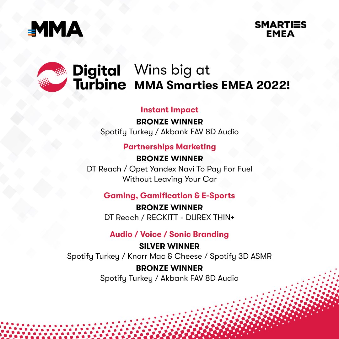 Digital Turbine, en başarılı mobil kampanyaların belirlendiği <a href="/MMATurkey/">MMA TÜRKİYE</a>, ve <a href="/MMA_EMEA/">MMA EMEA</a> Smarties törenlerinden 5 farklı kampanyası ile 10 ödül kazandı ve Yılın Reklam Ağı ödülünü üç yıl üst üste alarak mobil reklam endüstrisinde yeni bir rekora imza attı!