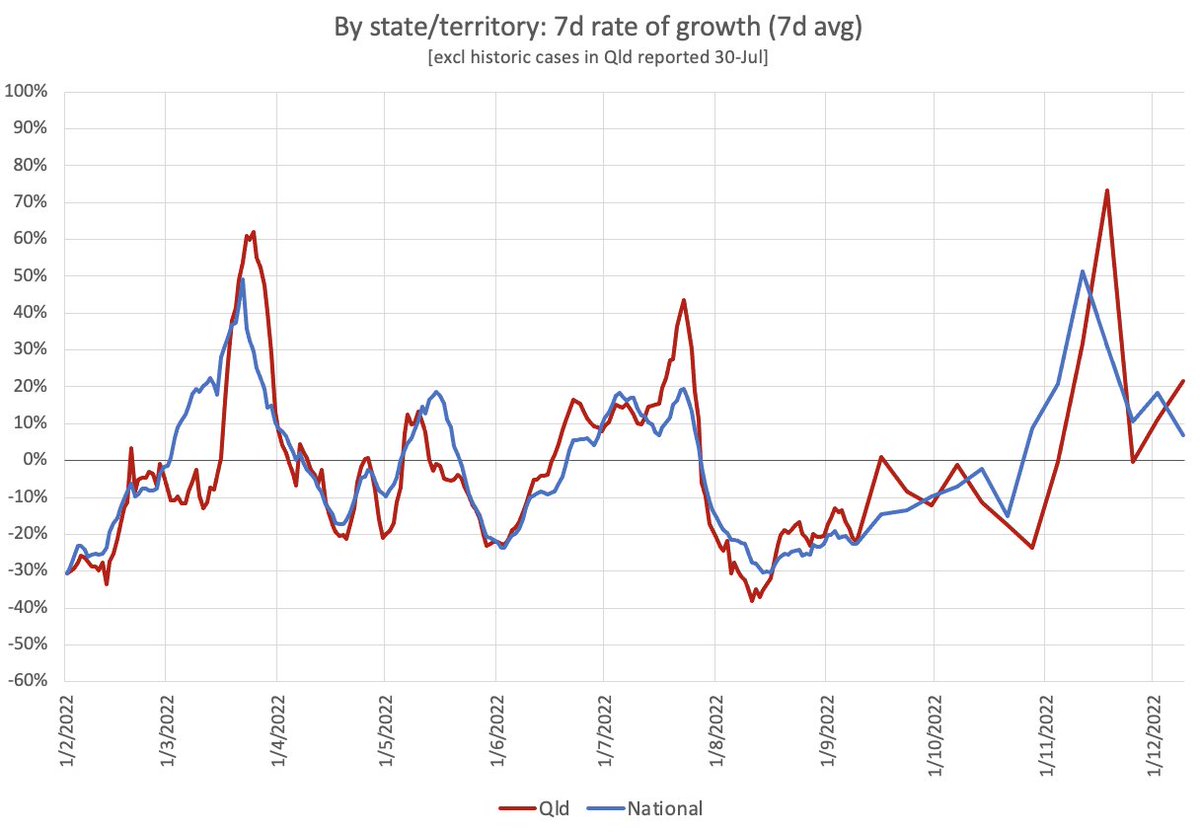 Science First tweet media