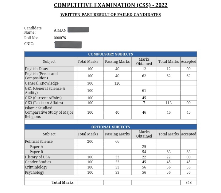 _lavender_girl's tweet photo. The #css2022result. After much courage &amp; after having support from friends, finally decided to just face it &amp; not be so embarrassed 😂. 
Just wanna share I scored 62 in #englishprecis paper!!! One of the scariest subject for candidates. 

-do.not.save.or.share.my.dmc.i.hate.that- https://t.co/VlPGm75U5E