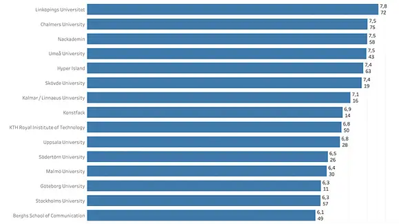 Mattias Arvola tweet media