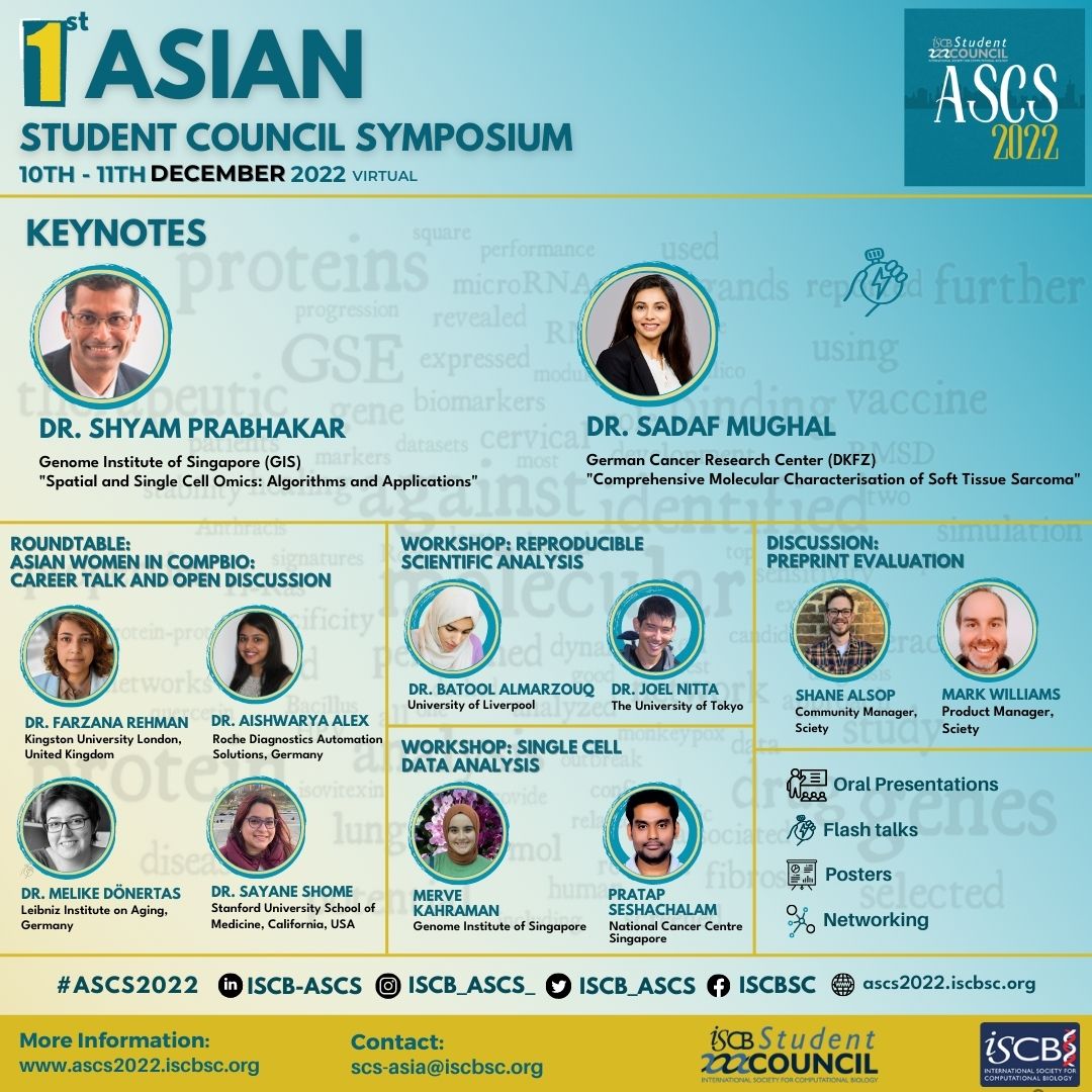 Friends, we heard you! 💜

You can check the timezone conversion or add the #ASCS2022 event to your calendar 🔗👇🏾 See you on Saturday! 

How excited are you? 🤩🥳🧬💻👩🏾‍💻👨🏾‍💻👩🏾‍🔬👨🏾‍🔬

Day 1 (10-Dec-2022): timeanddate.com/worldclock/fix…

Day 2 (11-Dec-2022): timeanddate.com/worldclock/fix…