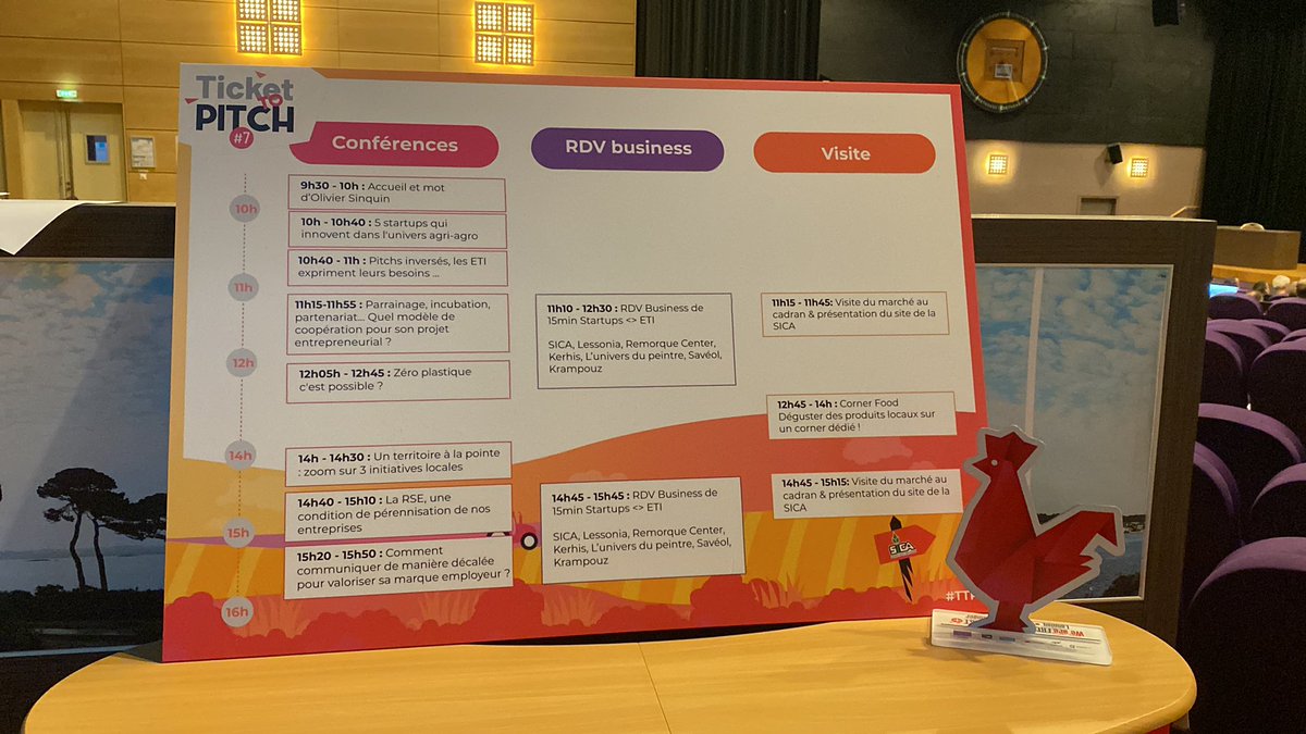 🤩 c’est parti pour la 7e édition de #TTP en direct de la #Sica à St Pol de Léon 🙌
➡️ Plus de 110 participants présents à cette journée pour suivre les 7 ateliers programmés sur la thématique #Agri &amp; #Agro !
➡️ 40 startups présentes pour participer aux Rdv business
#BreizhPower