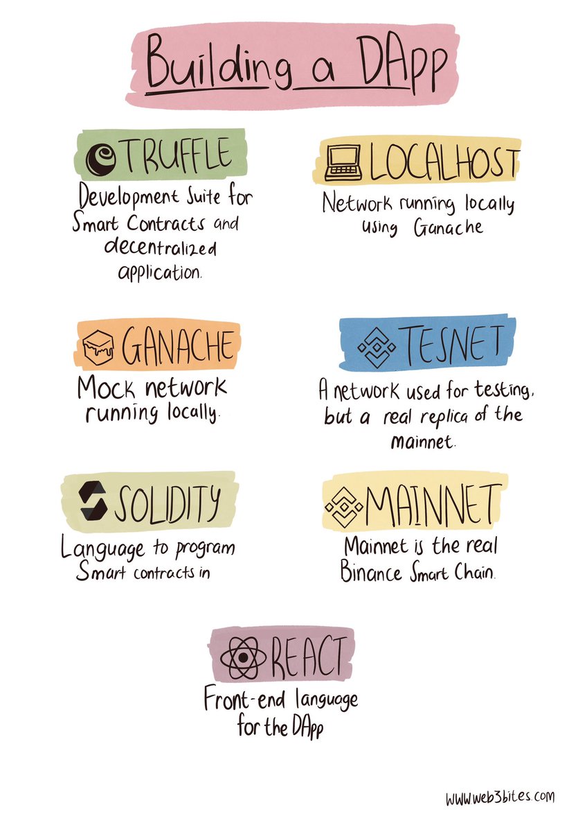 Liam.eth tweet media