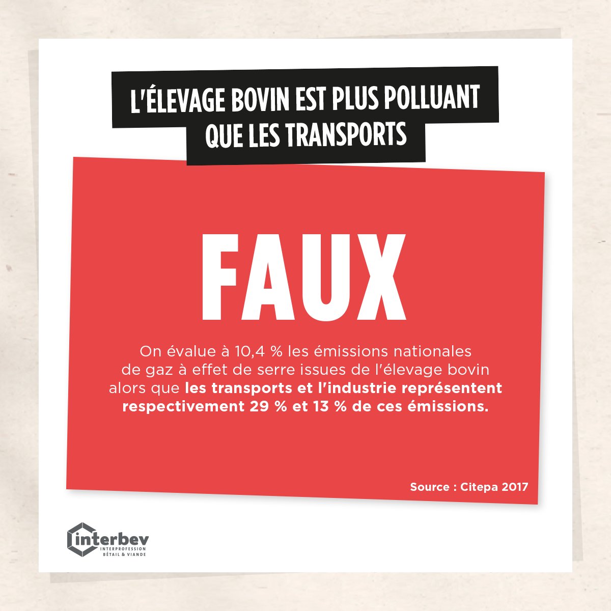 Interbev_fr's tweet image. [📰#FLEXIPROS]
L&apos;élevage bovin est-il plus polluant que les transports ?
❌ FAUX
#Elevage