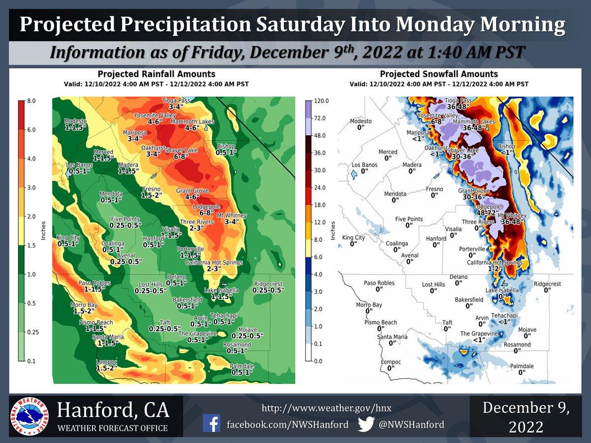NWSHanford's tweet image. A strong storm system will impact Central California this weekend. Most of this precipitation will fall Saturday night and Sunday. Snow levels around 4,000 feet Saturday will rise to about 6,000 feet Saturday night. Snow levels will drop to about 3,000 feet Sunday evening. #CAwx