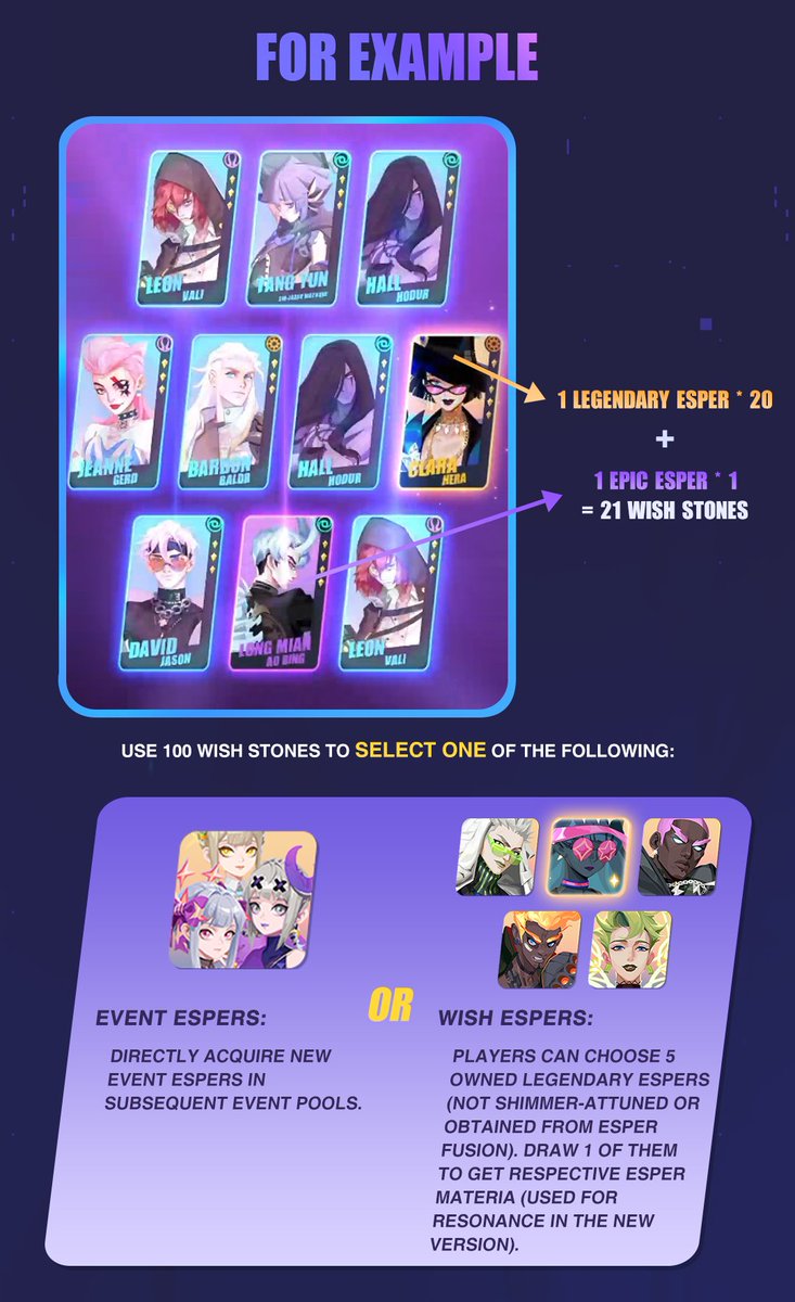 dislyte's tweet photo. Boomboom is here with a detailed explanation of the latest rules regarding spin in the new version. With the discontinuation of Super Senses, we understand that many players have questions about the accumulated spins for the guaranteed draw. https://t.co/6yTYohLMPF