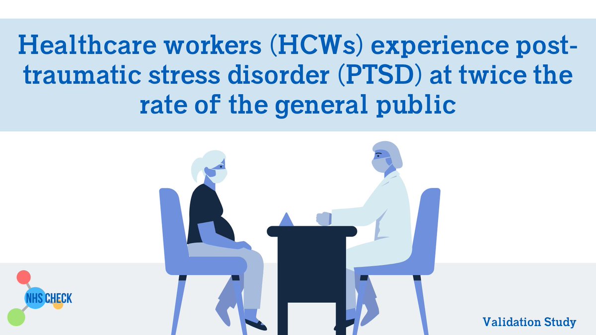 NEW RESEARCH OUT in <a href="/Lancet/">tomasz baniak</a>  
Our research has found that healthcare workers (HCWs) experience post-traumatic stress disorder (PTSD) at twice the rate of the general public. 

thelancet.com/journals/lanps…
[1/4]