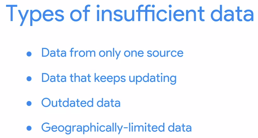SaeedUrRahman_'s tweet photo. Working as Data Analyst is not an easy task. Data Analysts may come across different challenges. "Insufficient Data" is one of those challenges.
Data can be insufficient in many ways. A few of them are as follows...
#DataAnalytics https://t.co/olR7HJ9V31