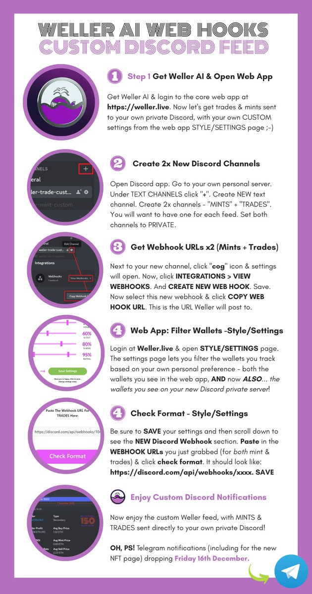 Weller NFT Wallet Tracker - UPDATE 🔥

Custom Discord Feeds.. LIVE! 🤖

👉 Weller TRACKS 455k ETH wallets
👉 SETTINGS filters WALLETS
👉 NOW.. Custom DISCORD Web Hooks!
👉 SO? You can FILTER wallets &amp;
👉 FEED to your Discord server!

 👇 Join ETH party 👇
opensea.io/collection/wel…