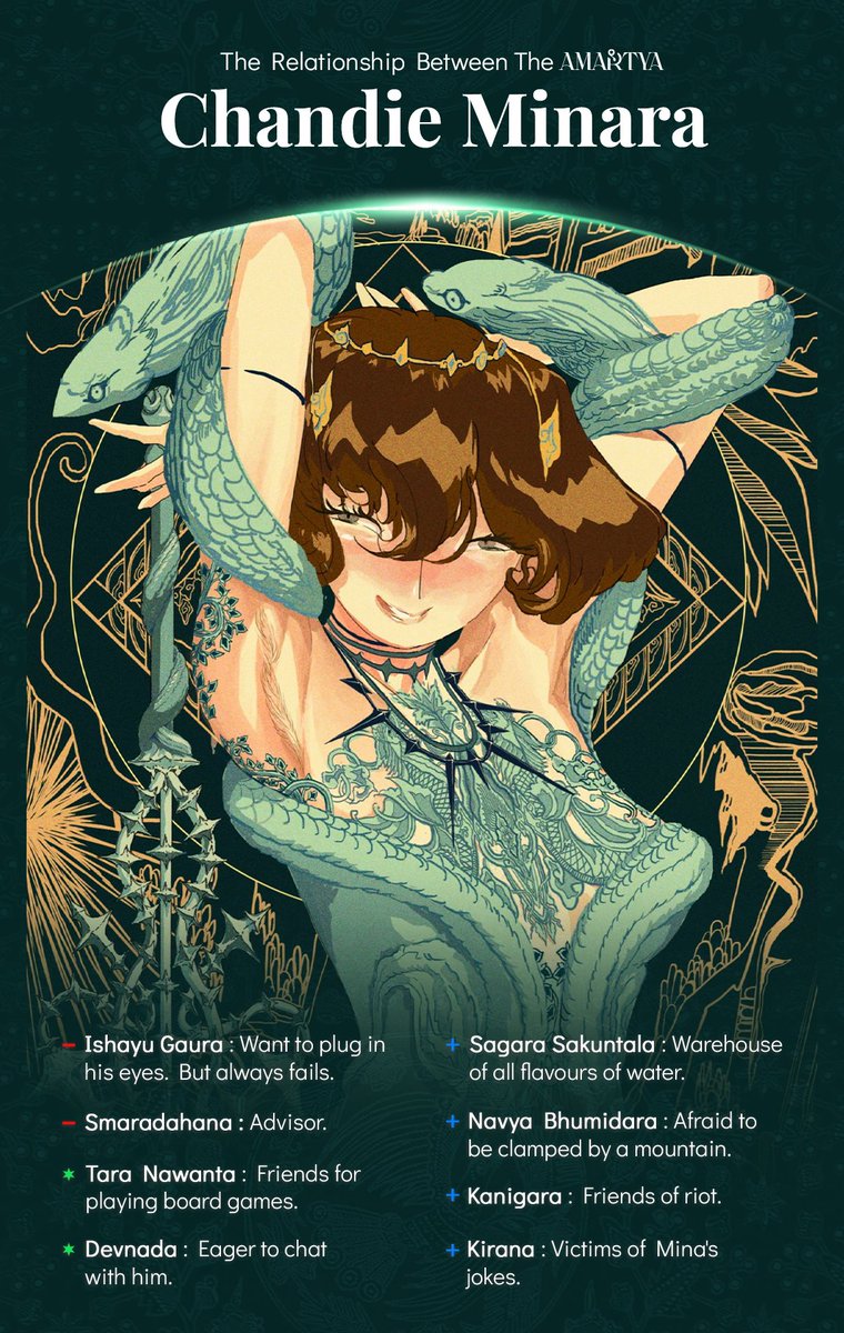 Mina's connection with Tara exemplifies harmony, but what about the others?