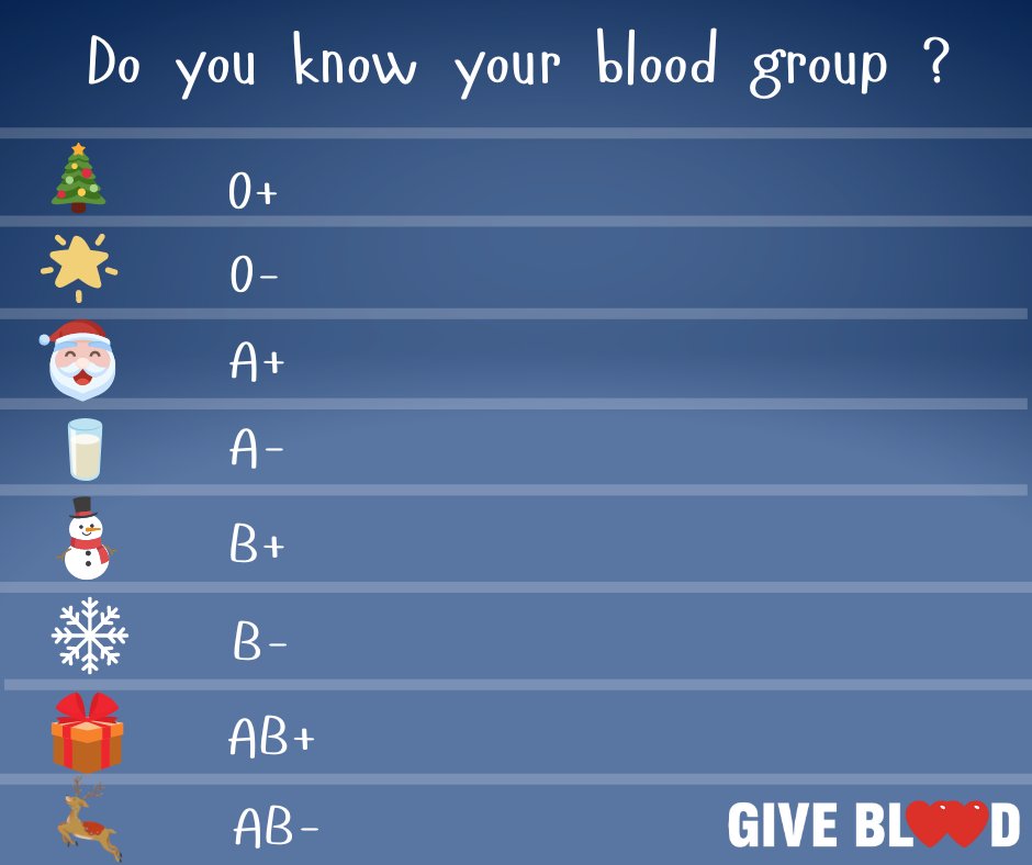 SNBTS-Scottish National Blood Transfusion Service tweet media