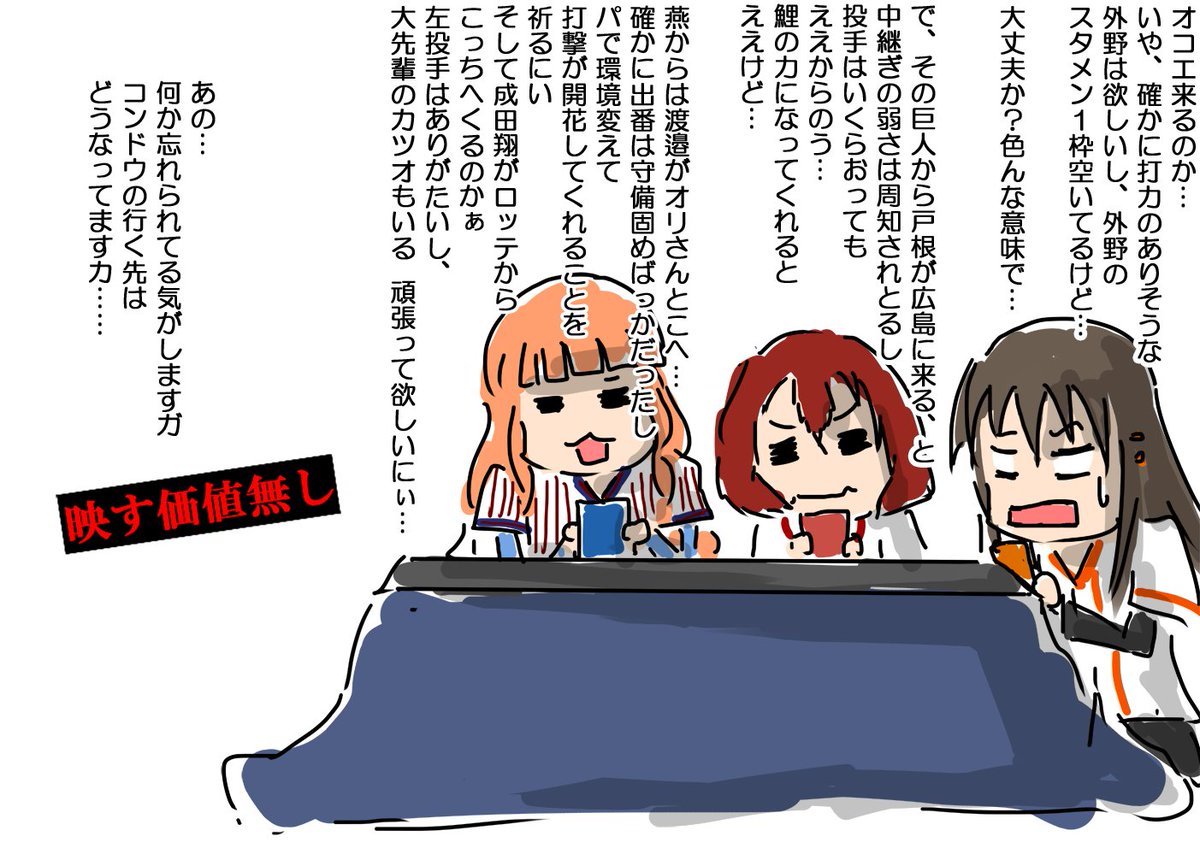 現役ドラフトが終わったけど、はてさて今回移籍することになった選手の今後はどうなるやら… 