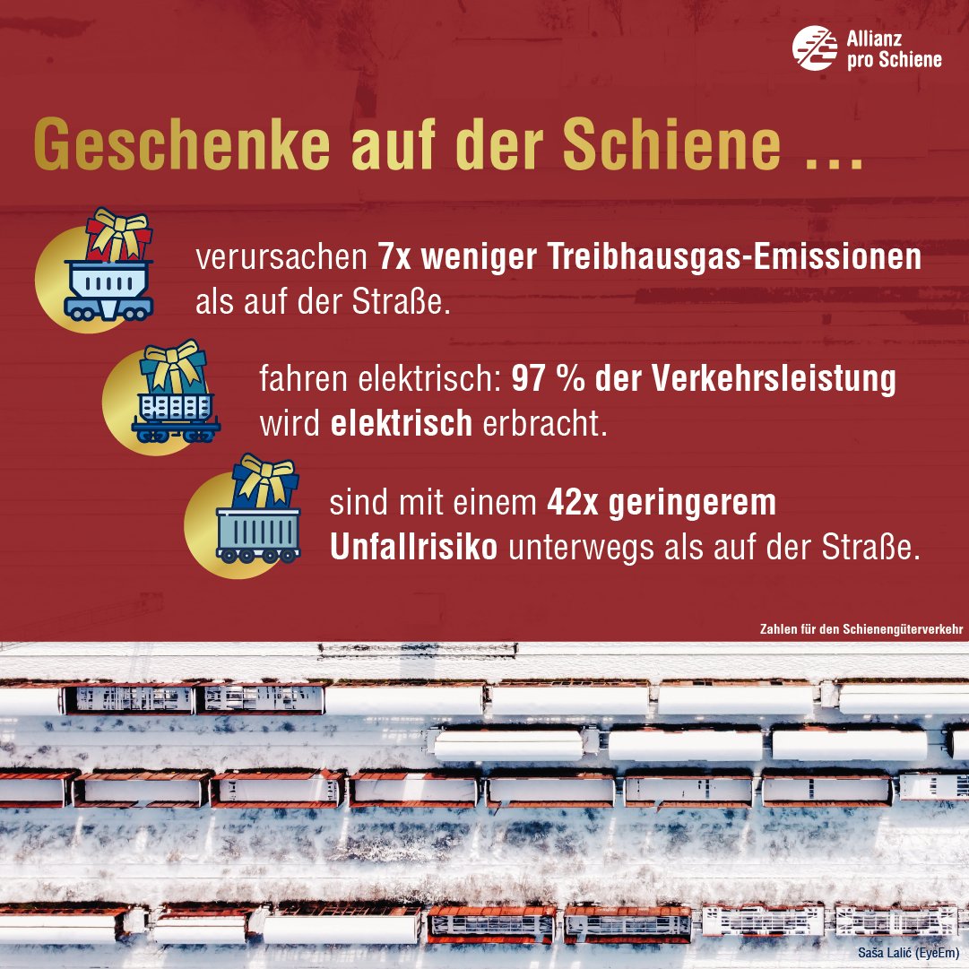Im ganzen Land sind bereits Container voll mit Weihnachtsgeschenken auf dem Weg. Auf der Schiene kommen sie klimaschonend und sicher an und sind meistens auch elektrisch unterwegs. Da kann selbst der Schlitten vom Weihnachtsmann kaum mithalten…🚊🎁
#GütergehörenaufdieSchiene