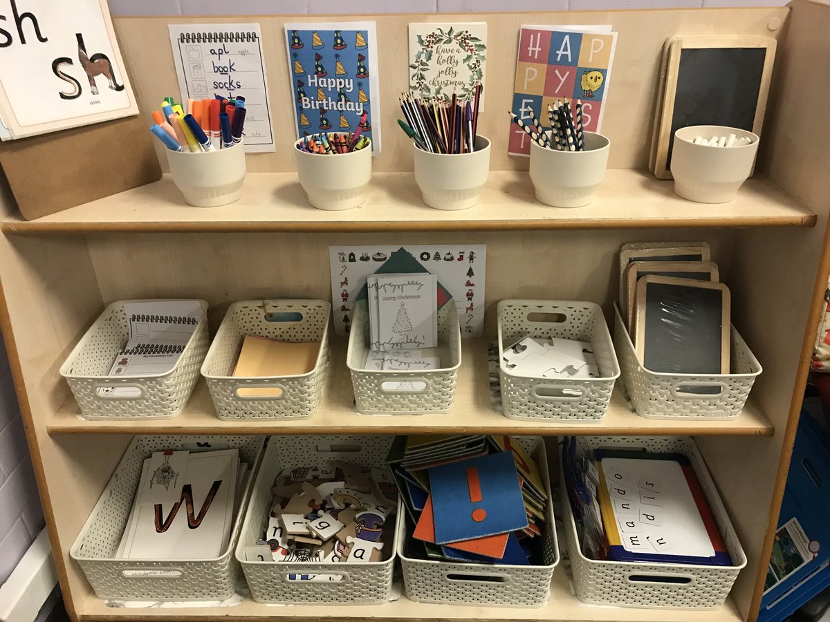 MrsDodsworth's tweet photo. New literacy area 😊 the children were so excited to use the new resources and it was great to see them write for different purposes! https://t.co/o7nwsml5hD