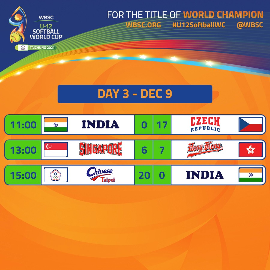 WBSC ⚾🥎 on Twitter "🥎 Day 3 is in the books! 📰 Check out today's WBSC