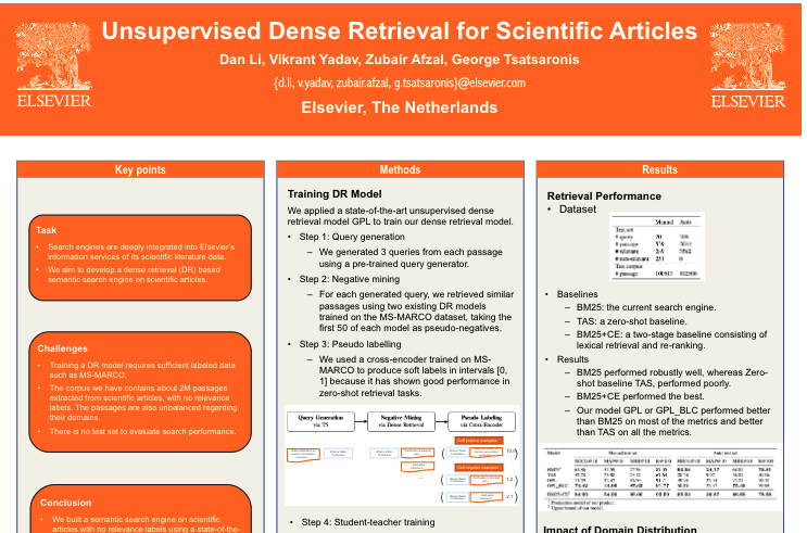 Our paper in the industry track of EMNLP 2022, entitled "Unsupervised Dense Retrieval for Scientific Articles", is in the Virtual Poster Session 2. The session happens from 13:00 to 14:30 on December 9 (today).  Welcome chat.