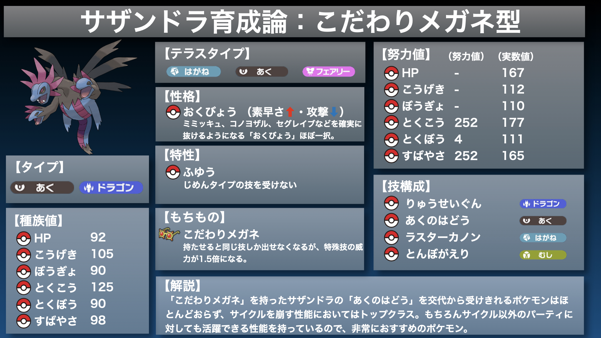 ポケモンsv Game8 ポケモンsv サザンドラ育成論 現環境最強クラスの特殊アタッカーを紹介 サザンドラの強み サイクル構築はこだわりメガネ 悪の波動でゴリ押し 相性抜群の鋼テラスがおすすめ 地面タイプは ふゆう で無効 サザンドラの