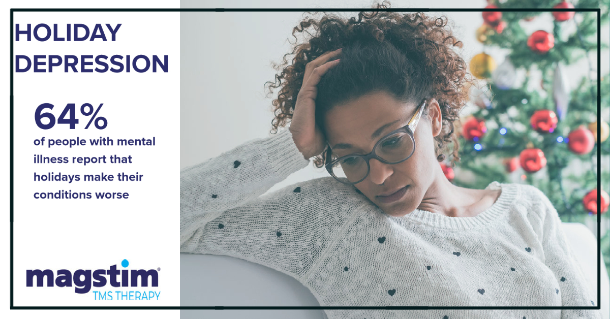 A <a href="/NAMICommunicate/">NAMI</a> study showed 64% of people with mental illness report holidays make their conditions worse. Transcranial Magnetic Stimulation is non-invasive, FDA cleared for treatment of major depressive disorder.  Magstim.com #tmstherapy #Psychiatry #depression