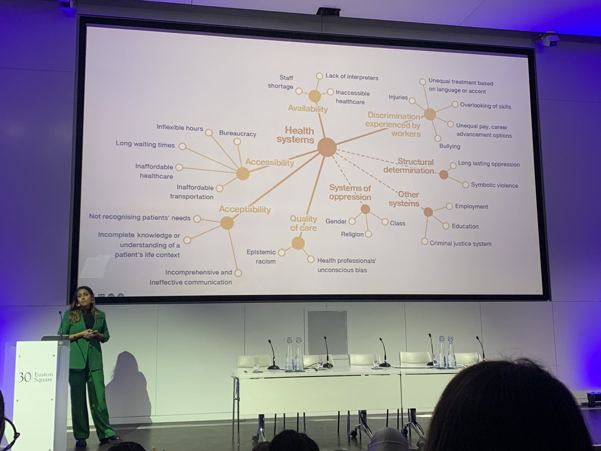 Maudsley Cultural Psychiatry Group (@maudsleycpg) on Twitter photo Inspiring afternoon <a href="/raceandhealth/">Race & Health</a> launch of <a href="/TheLancet/">The Lancet</a> series on Racism, Xenophobia, Discrimination, & Health: we need to re-conceptualise ānon-modifiableā risk factors like ethnicity as āmodifiableā by tackling the different levels of racism and its intersections in health. Inspiring afternoon <a href="/raceandhealth/">Race & Health</a> launch of <a href="/TheLancet/">The Lancet</a> series on Racism, Xenophobia, Discrimination, & Health: we need to re-conceptualise ānon-modifiableā risk factors like ethnicity as āmodifiableā by tackling the different levels of racism and its intersections in health.
