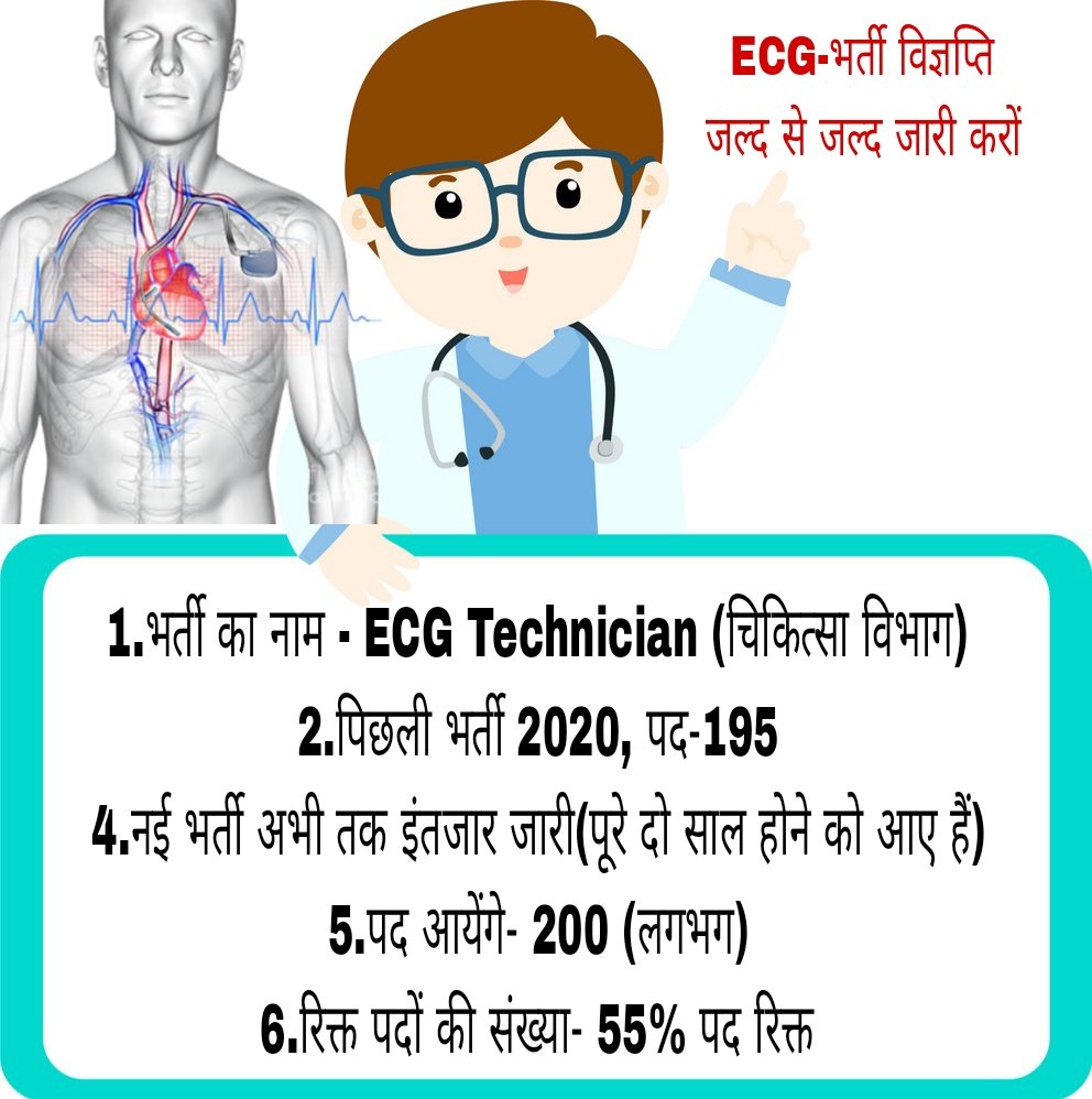 MohitaDhawal's tweet photo. माननीय मुख्यमंत्री जी @ashokgehlot51 जी चिकित्सा मंत्री जी @plmeenaINC जी @RajCMO #ECG_TECHNICIAN_VACCANCY कि मांग पर विचार करें ।
@plmeenaINC 
@artizzzz 
@CMHelpdesk 
@TheUpenYadav
@pantlp https://t.co/0R0ByV1W4A