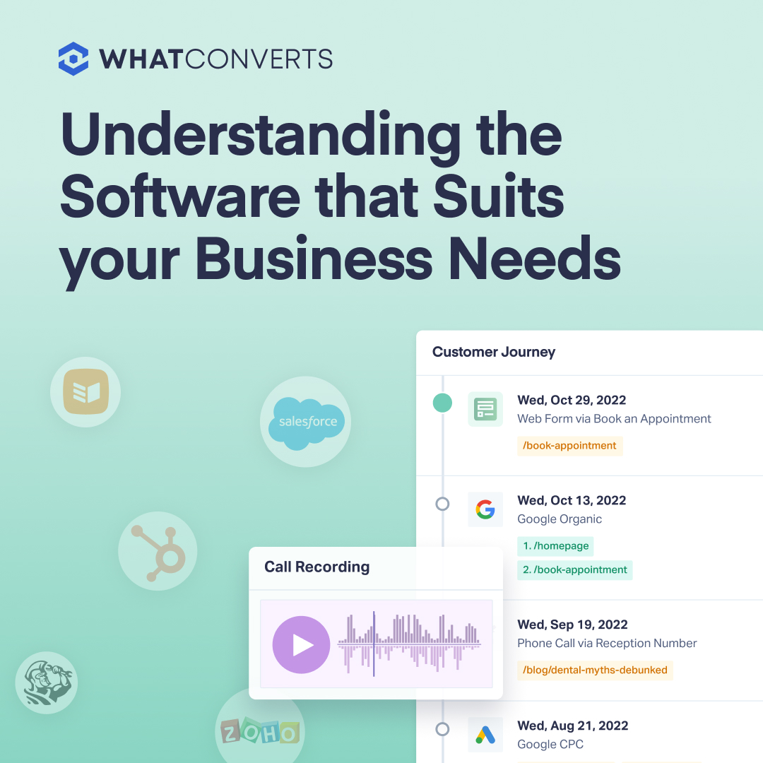 whatconverts's tweet image. Which feature is the most helpful?
B2B, long sales cycle = customer journey
Homeservices, calls are NB = call tracking
SMB, inbound = lead management

#whatconverts #leadtrackingformarketing #inboundmarketing #leadmanagement #leadreporting #saas #crm #smb #b2b #salescycle