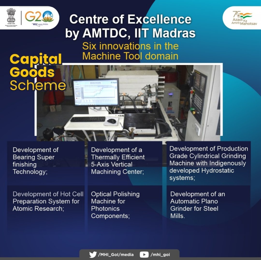 MHI_GoI's tweet photo. Developmental projects from Centres of Excellence at academic institutions across the country. https://t.co/JfIgGoUD5H