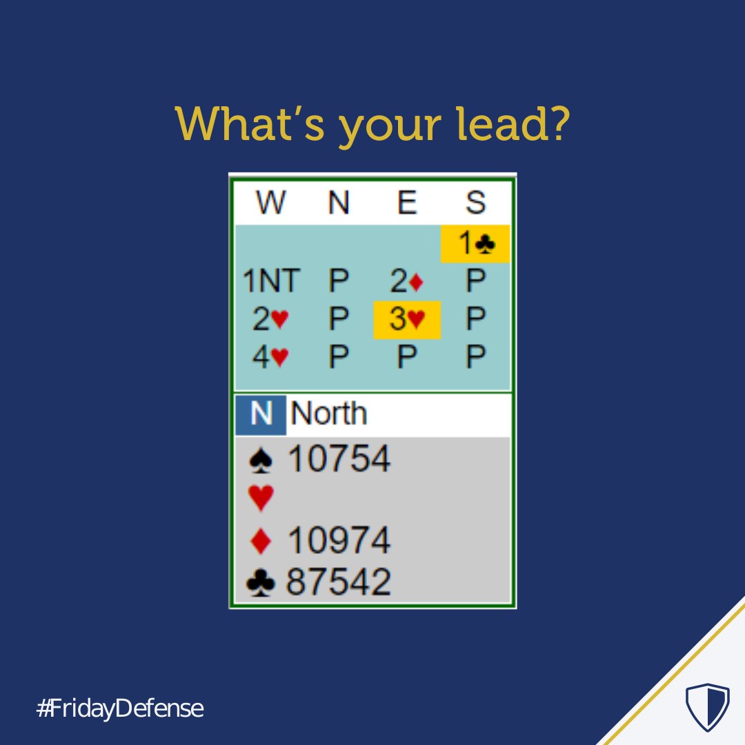 Bridge Base Online on Twitter "What's your lead? fridaydefense 