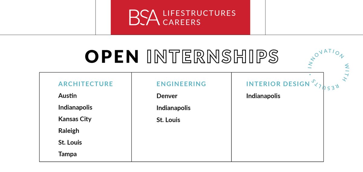 BSAbydesign's tweet image. If you are a student and are ready to help create inspired solutions, we need you! Join us this summer. hubs.li/Q01vndfV0

#summerinternship #architectureintern #engineeringintern #interiordesignintern #internship #internships #internshipprogram #internshipopportunity