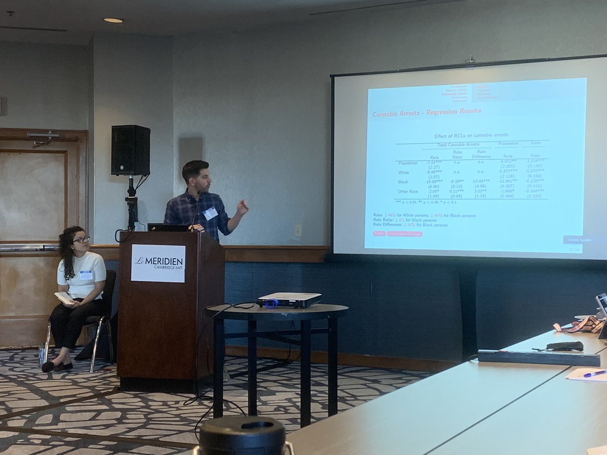 Ben Harrell 🌐 (@elben) on Twitter photo Rec cannabis laws lead to ⬇️ in arrests for possession and sales, reduces rate ratios and rate difference for Black relative to White populations. No significant changes in incarcerations. V cool work from <a href="/DrJPCunningham/">Jamein P. Cunningham</a> @AngelicaMeinho1 <a href="/AdrianRubli/">Adrian Rubli</a>
#NBERHealthEconomics2022 Rec cannabis laws lead to ⬇️ in arrests for possession and sales, reduces rate ratios and rate difference for Black relative to White populations. No significant changes in incarcerations. V cool work from <a href="/DrJPCunningham/">Jamein P. Cunningham</a> @AngelicaMeinho1 <a href="/AdrianRubli/">Adrian Rubli</a>
#NBERHealthEconomics2022